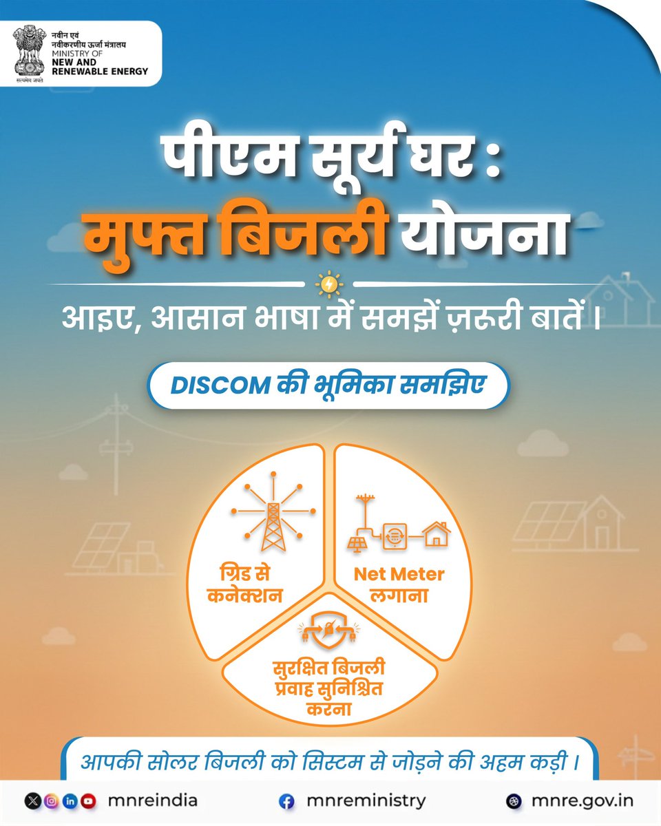 Ministry of New and Renewable Energy (MNRE) tweet media