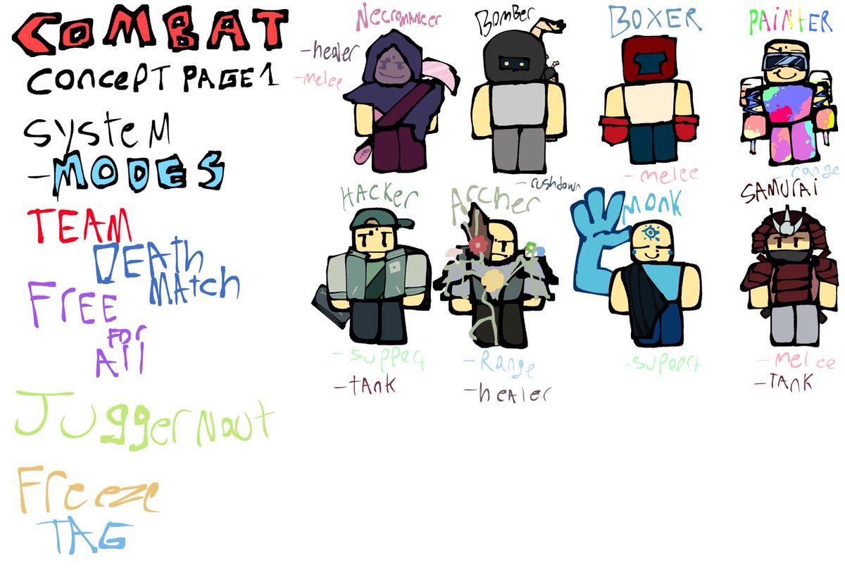 CookieAnimates's tweet photo. Old doodles #robloxart #roblox https://t.co/ZAJdY6kKDX