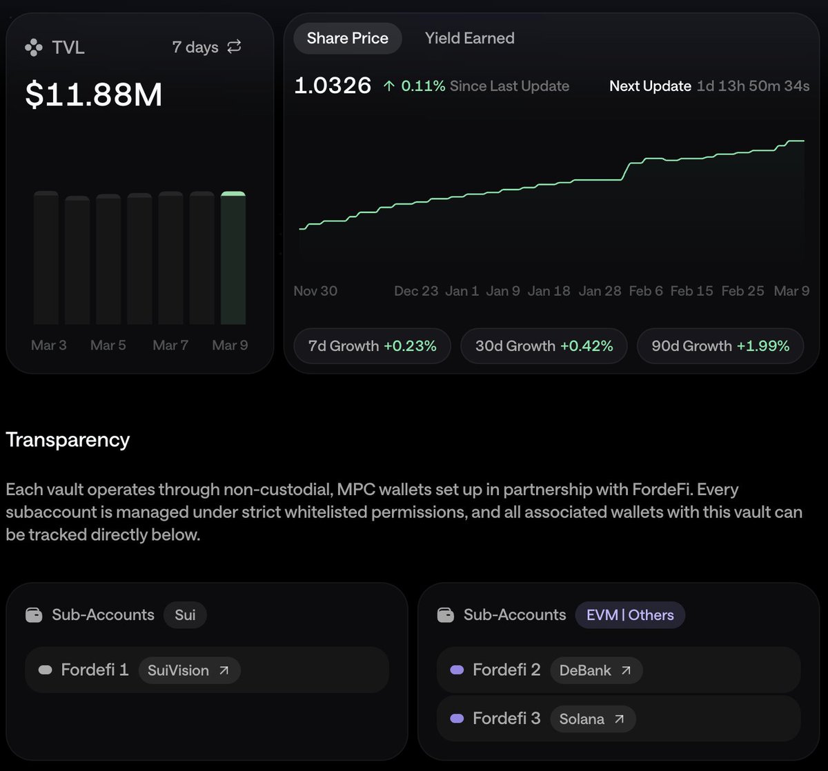 Jordi in Cryptoland tweet media