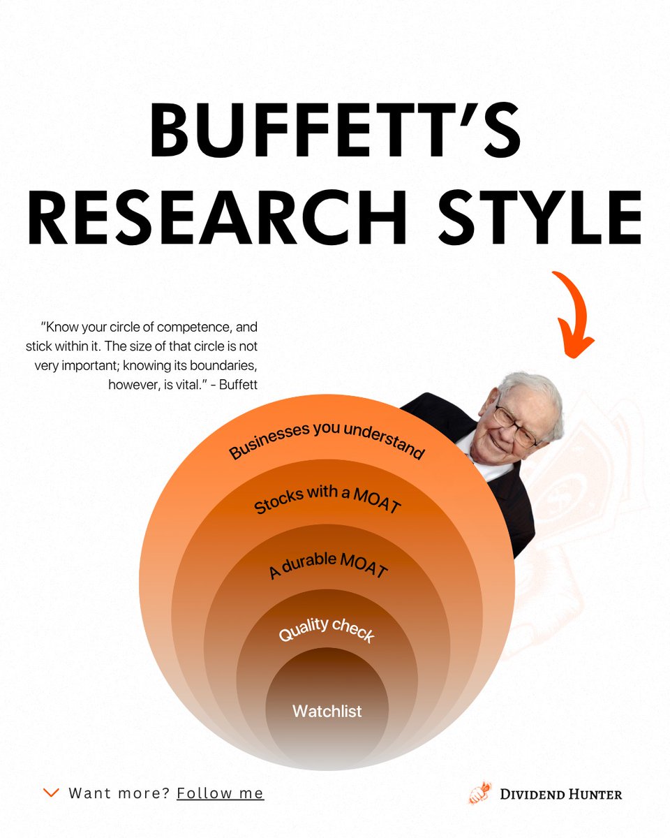 sensa_market's tweet photo. Buffett's Research Style https://t.co/HGsrvleBtx