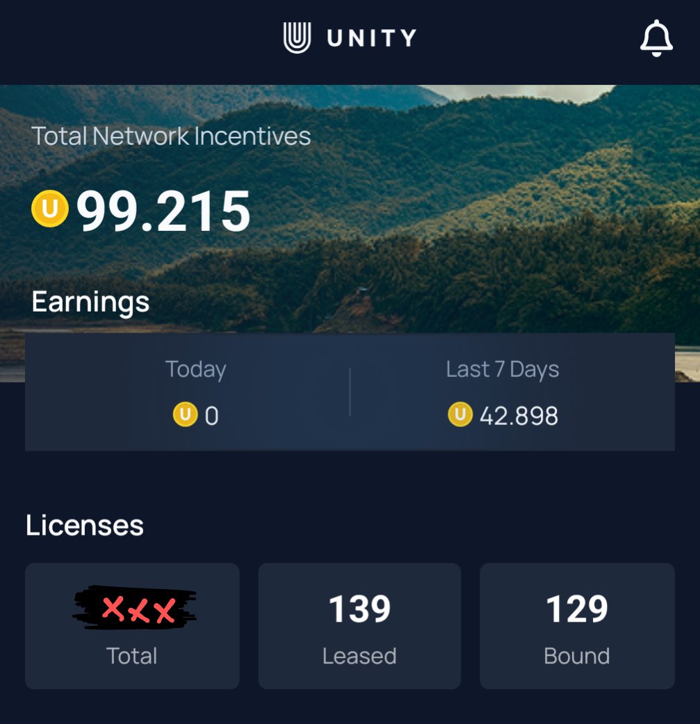 OC Nodes tweet media