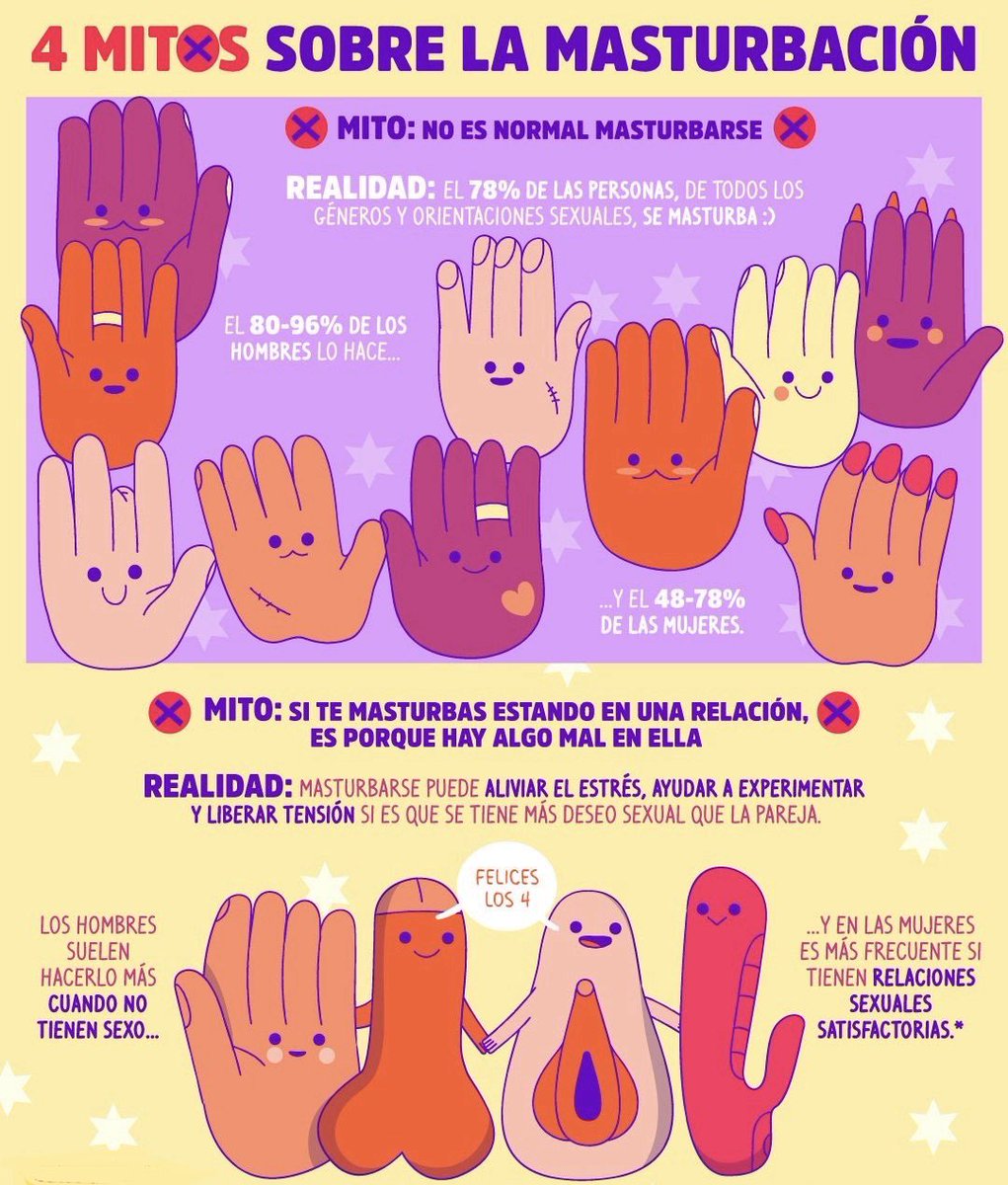 SexualidadQueEnseña tweet media