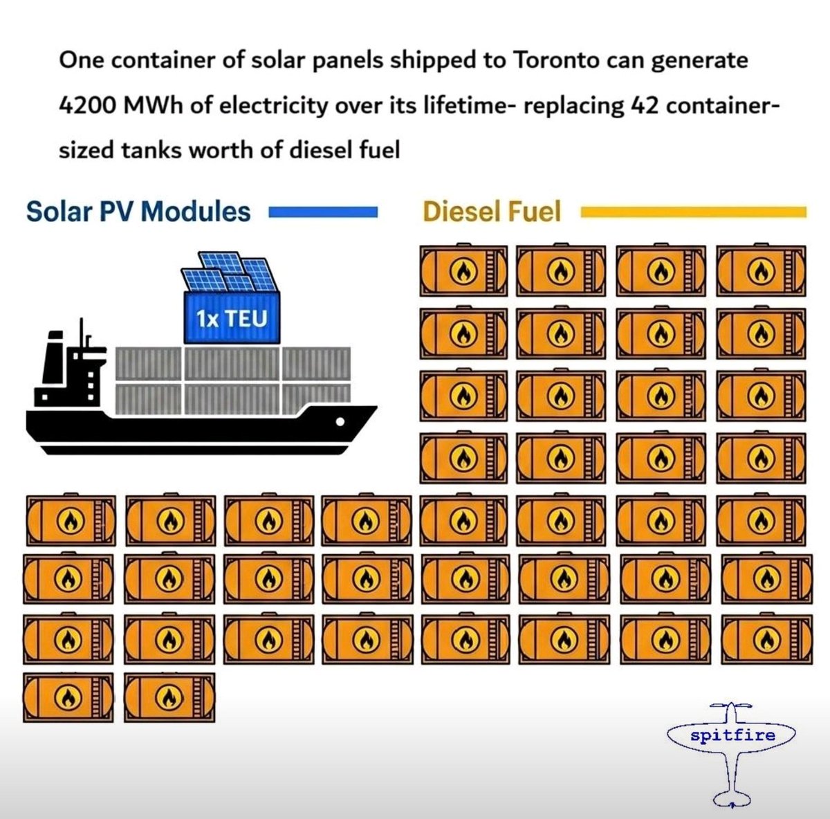 SolarMethanol's tweet photo. 😡 Selon que tu es franc-maçon à la pédo-secte #FrancMaçonnerie ou pauvre profane inventeur du #SolarMethanol e-Fuel remplaçant le #pétrole de #TotalEnergies #pédocratie #CorpsDesMines #ASE #ASEgate, les #JugesFrancMaçonnes #PutainsFrancMaçonnes te diront libre ou sous curatelle! https://t.co/D0Z3Gq7Uqg