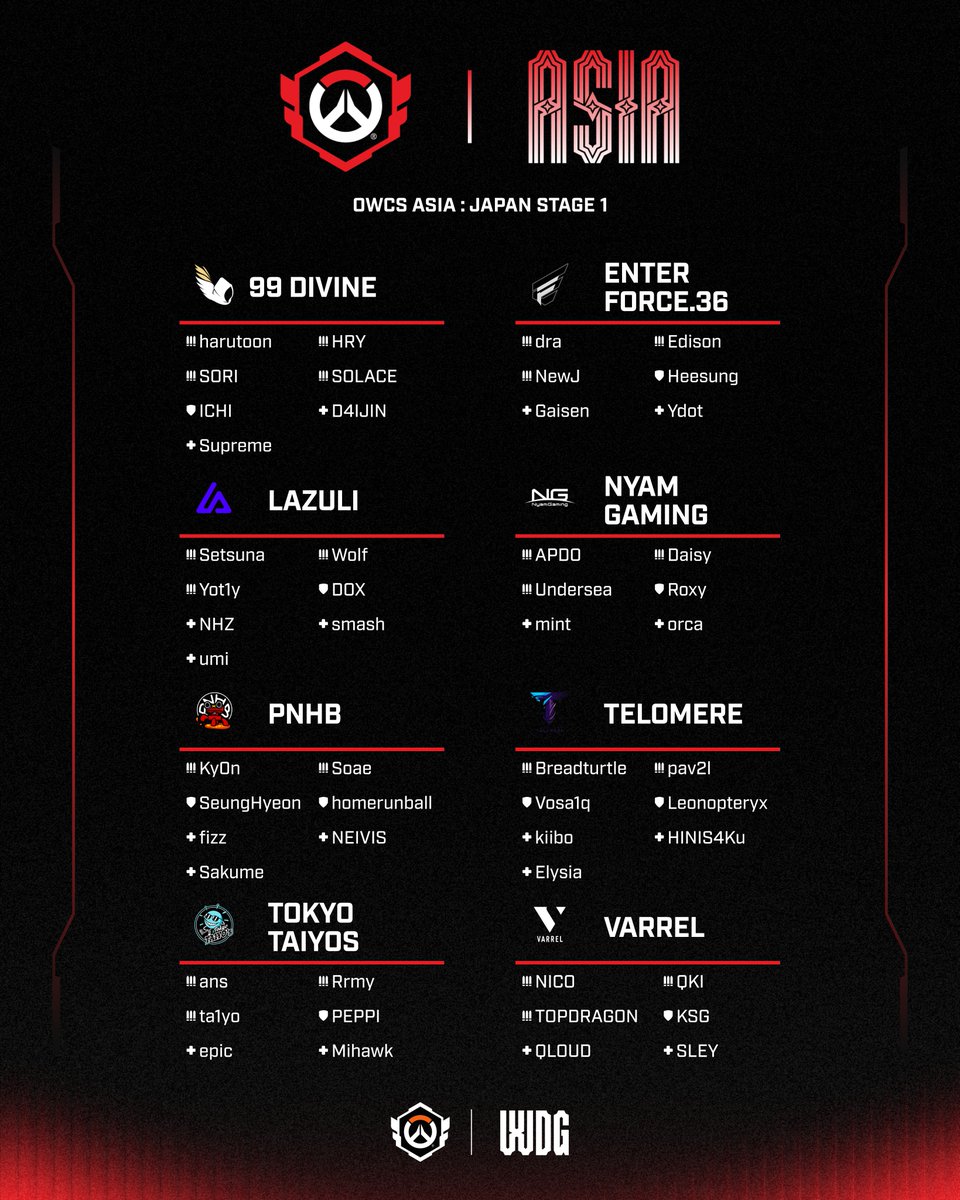 WDGJAPAN tweet media