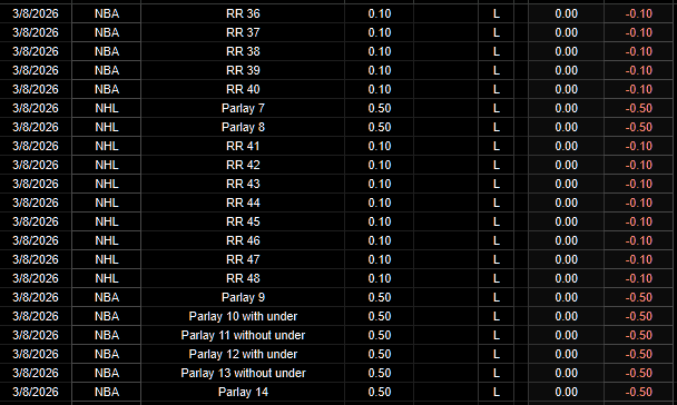 PortmanTracker tweet media