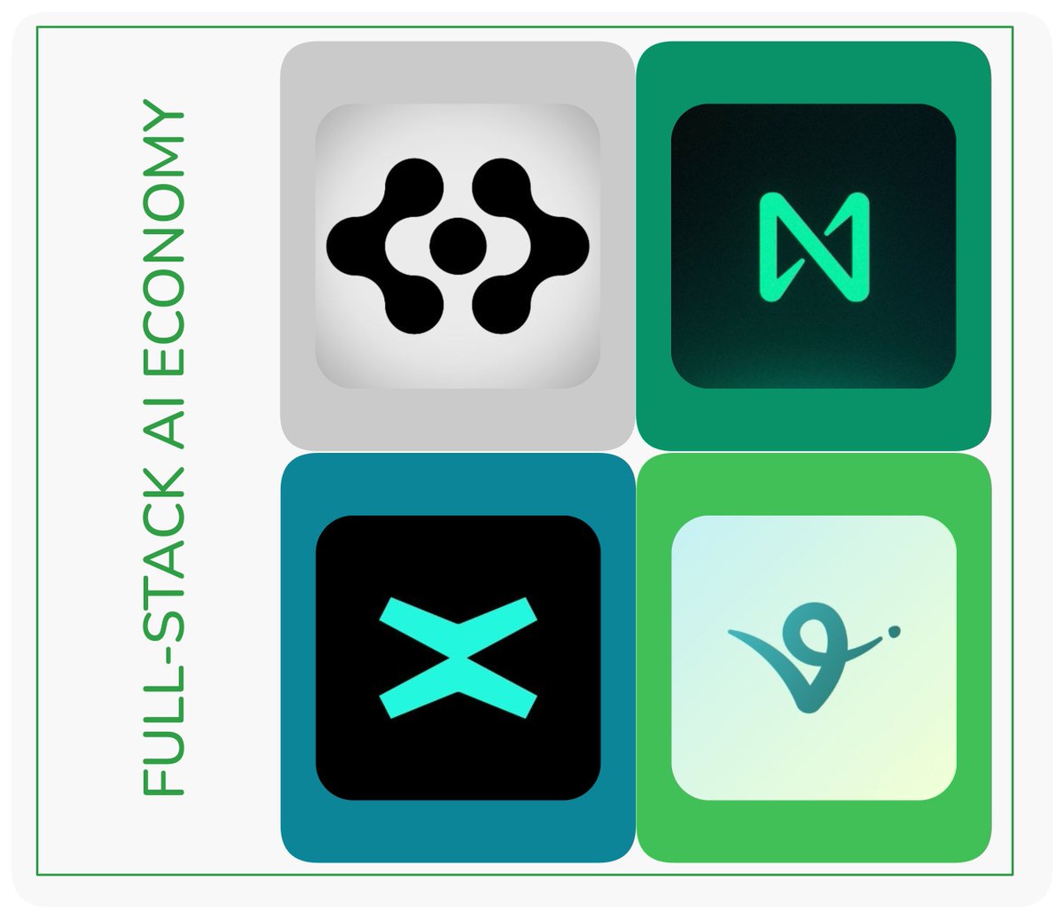 Defi Rocketeer tweet media