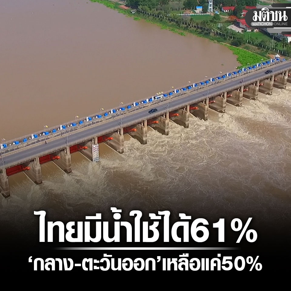 ไทยเสี่ยงแล้ง มีน้ำใช้ได้ 61% กลาง-ตะวันออกยังน่าห่วง เหลือแค่ 50%
.
#มติชนออนไลน์