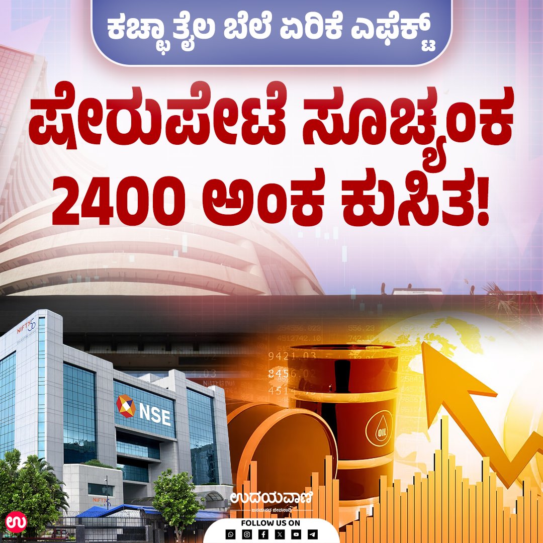 udayavani_web's tweet image. ಷೇರುಪೇಟೆ ಸಂವೇದಿ ಸೂಚ್ಯಂಕ ಬರೋಬ್ಬರಿ 2000ಕ್ಕೂ ಅಧಿಕ ಅಂಕಗಳಷ್ಟು ಭಾರೀ ಕುಸಿತ ಕಂಡಿದೆ :-   uvnews.in/h3d0eew
#Udayavani #stockmarket #shares #bse #nse #CrudeOil #Sharemarketdown
