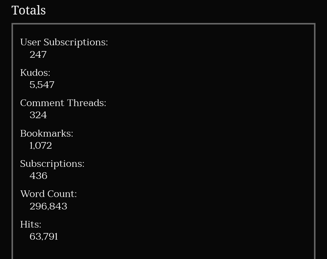 𝑳𝒊𝒛𝒛𝒆 🤡 | 皓衣行²⁰²⁶ tweet media