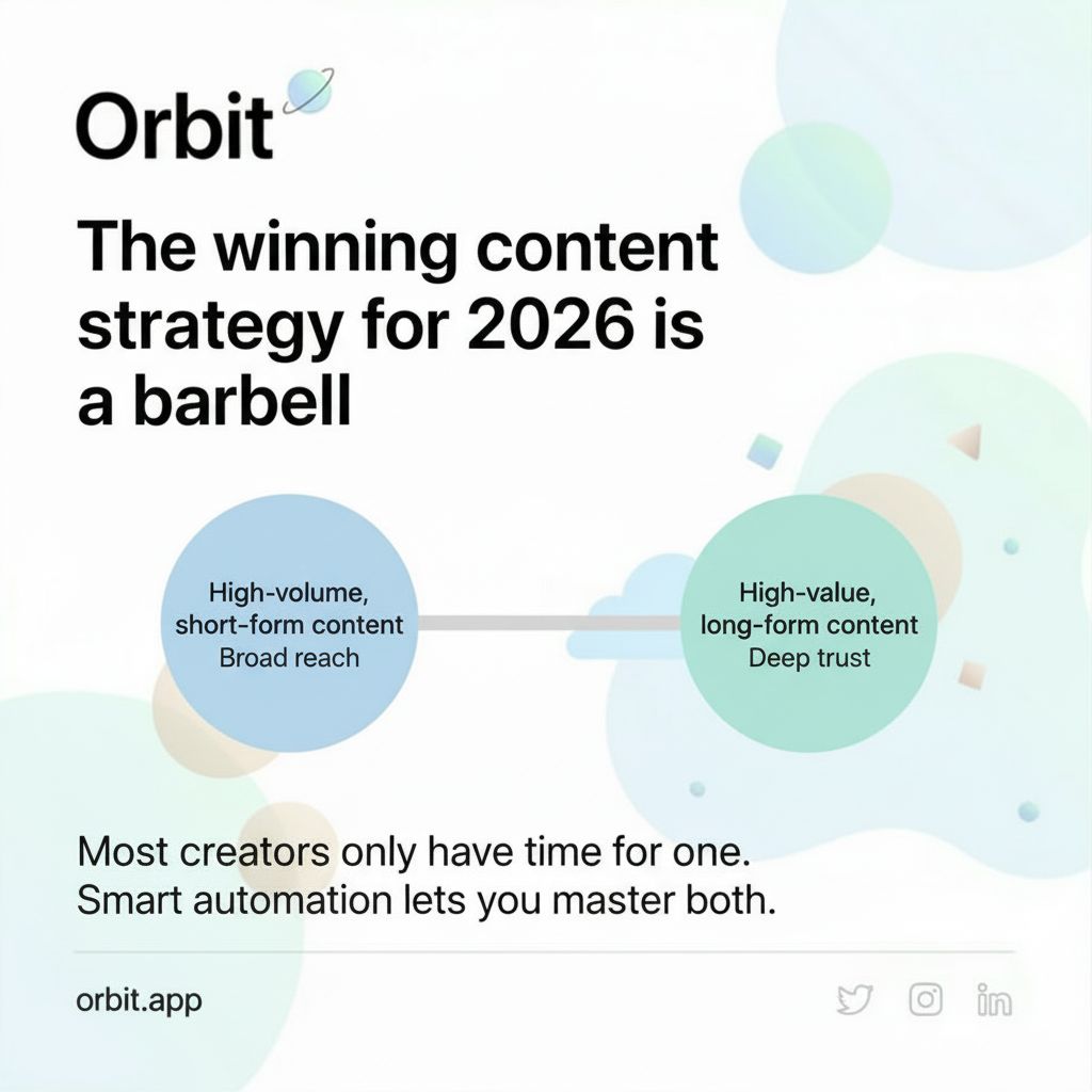 Orbit App (@OrbitWebApp) / Posts / X