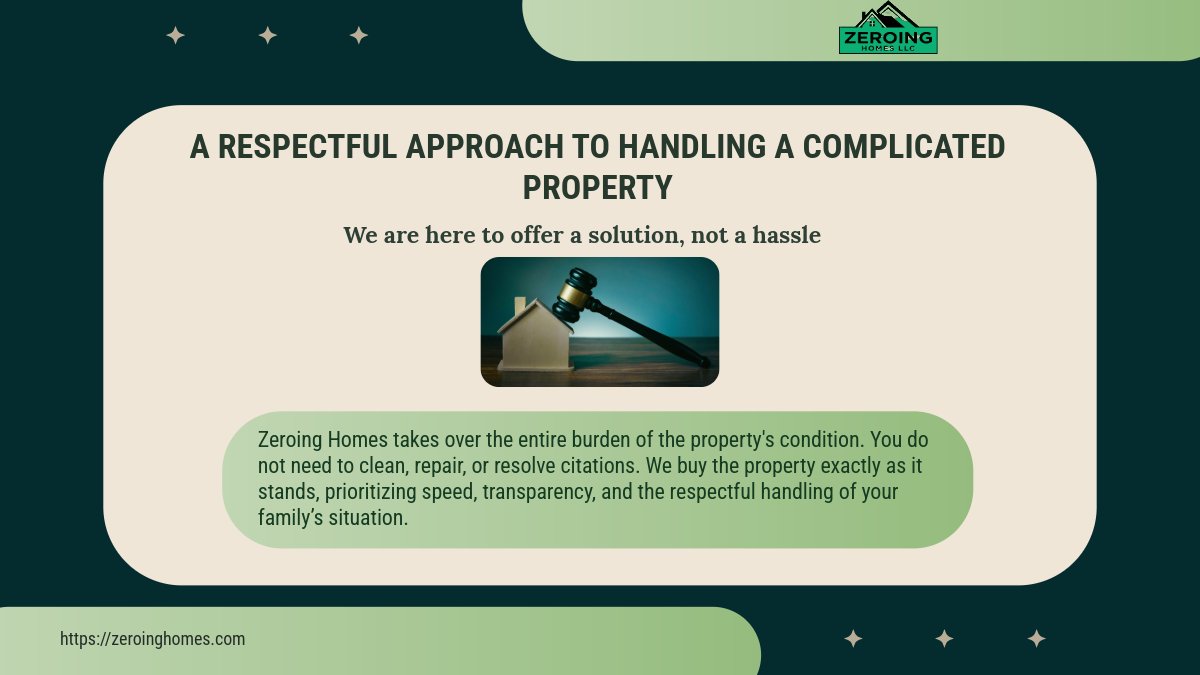 Zeroing Homes LLC (@zeroinghomes) / Posts / X