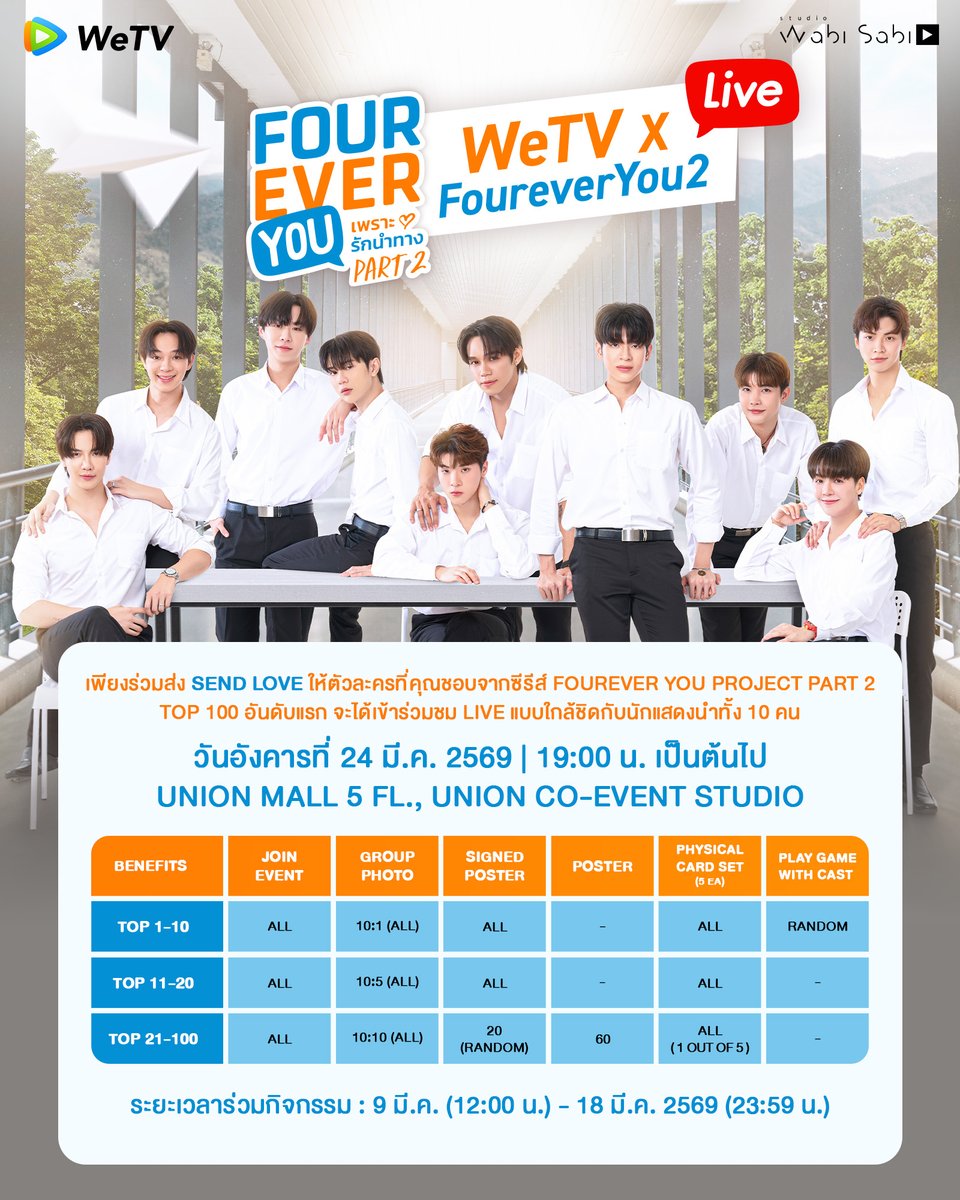 WeTV Thailand tweet media