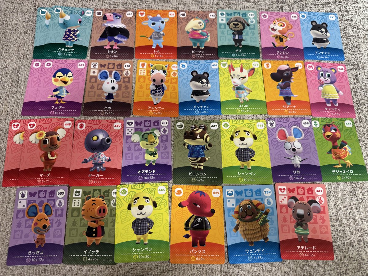 ともあす tweet media