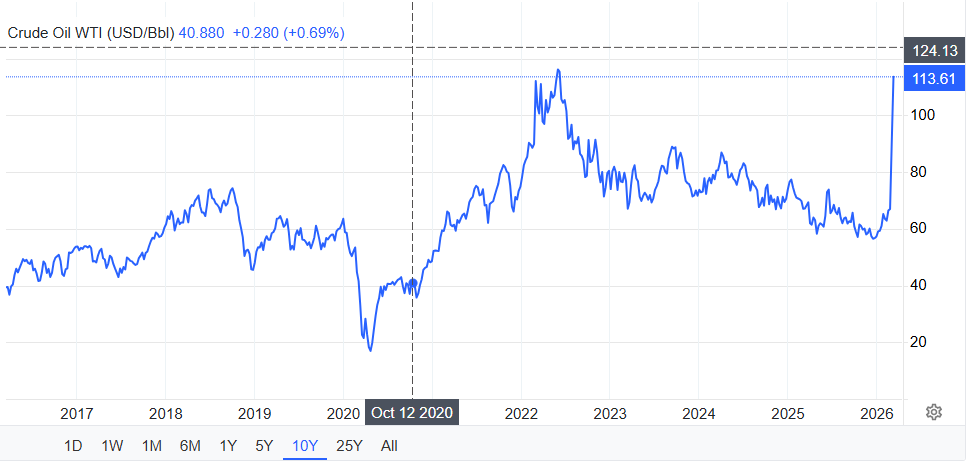 Tom Haig tweet media