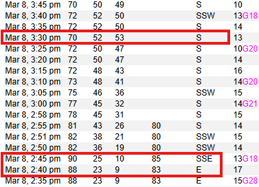 NWS San Diego tweet media