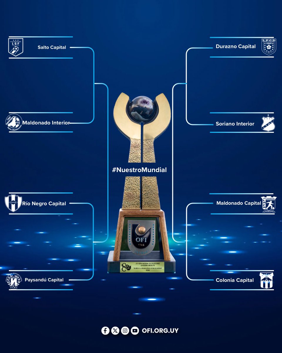 Copa de Selecciones OFI tweet media