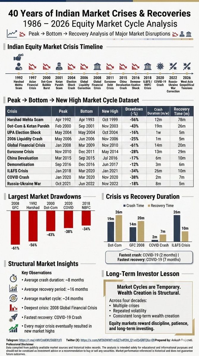 Crypto Twilight tweet media