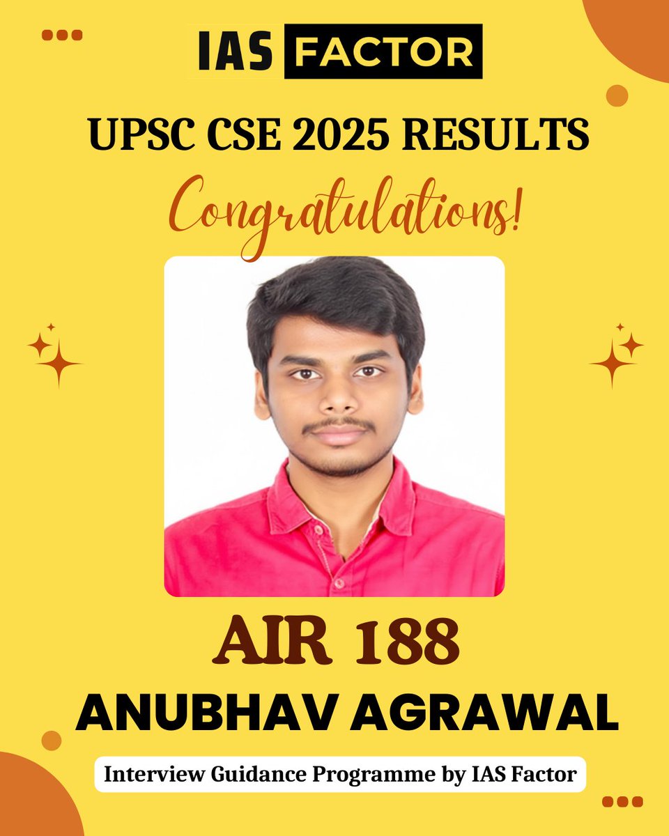 IASFactorIND's tweet photo. Anubhav Agrawal – AIR 188

Hearty congratulations to Anubhav Agrawal for securing AIR 188 in UPSC CSE 2025. 🎉

He was part of the IAS Factor Interview Guidance Programme led by Arjun R Sankar. Wishing him great success in public service. 🇮🇳

#UPSC2025 #UPSCResults #IASFactor https://t.co/9GwAIKY0JU
