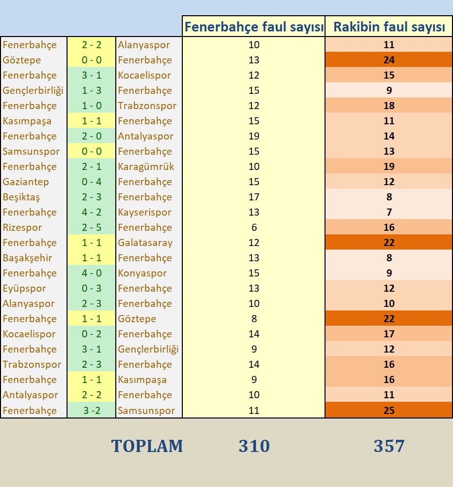 Deniz 🇦🇷 🏆 tweet media