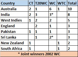 Sanjay Vats | Laughocracy tweet media