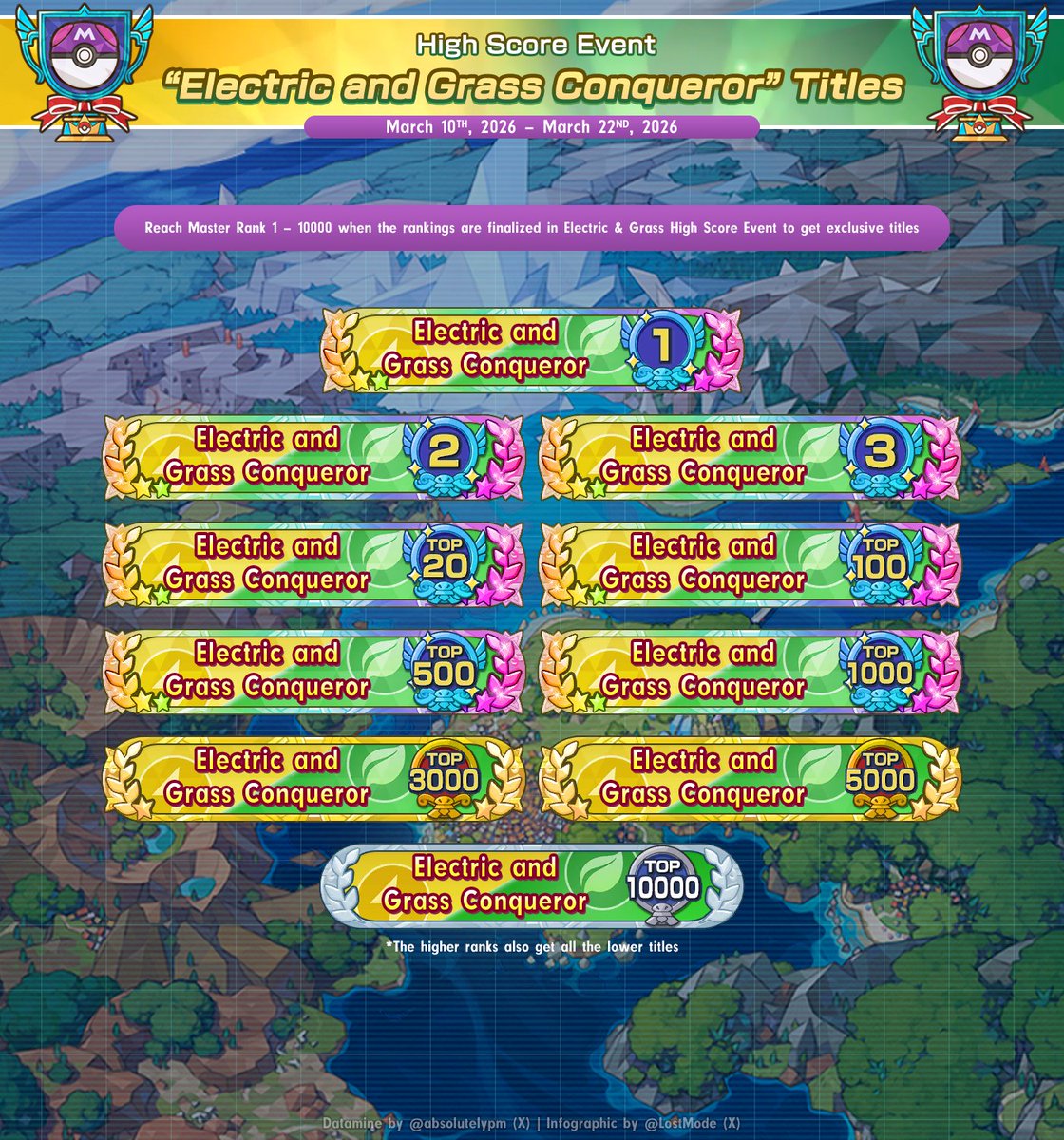 👁️‍🗨️ Absol-utely 🔍 tweet media