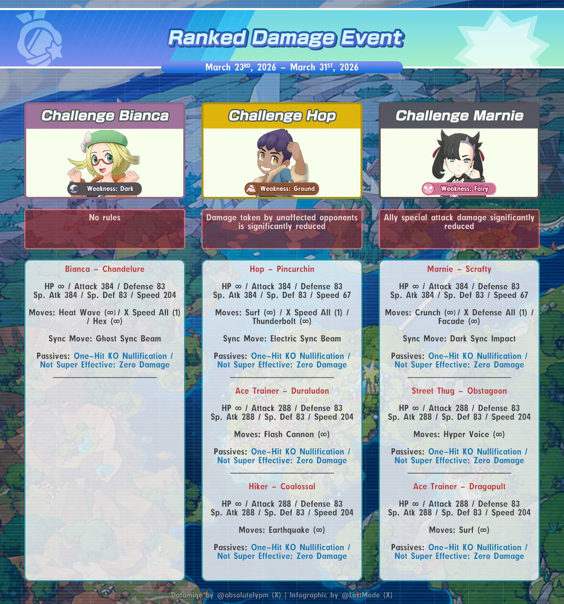 👁️‍🗨️ Absol-utely 🔍 tweet media