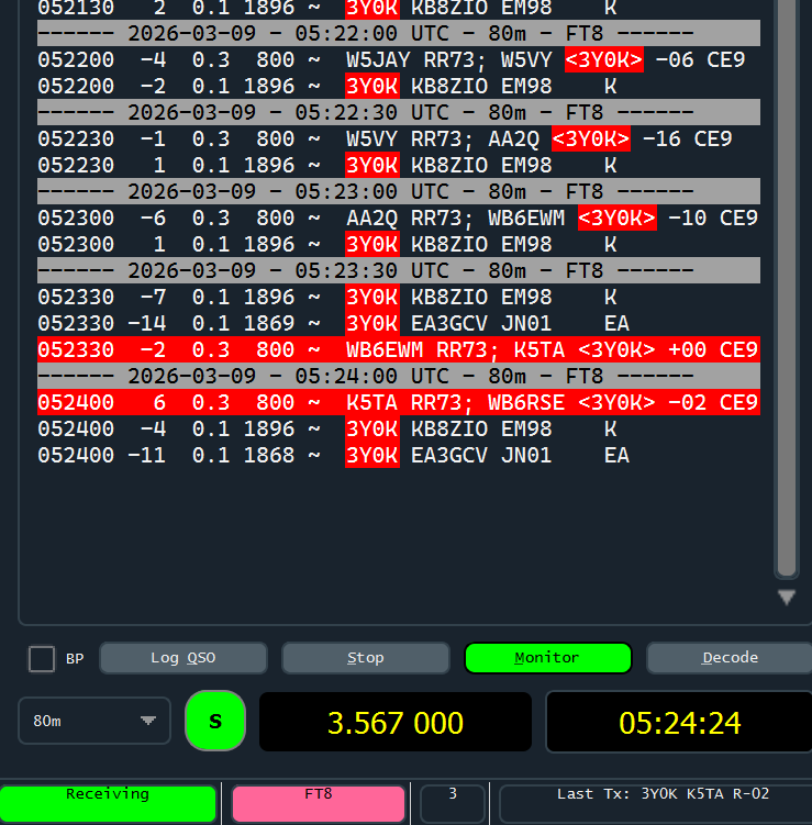 Scott Davis tweet media