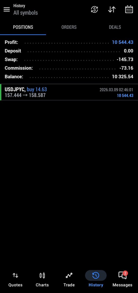 MarketEmotionsFX 📉 tweet media