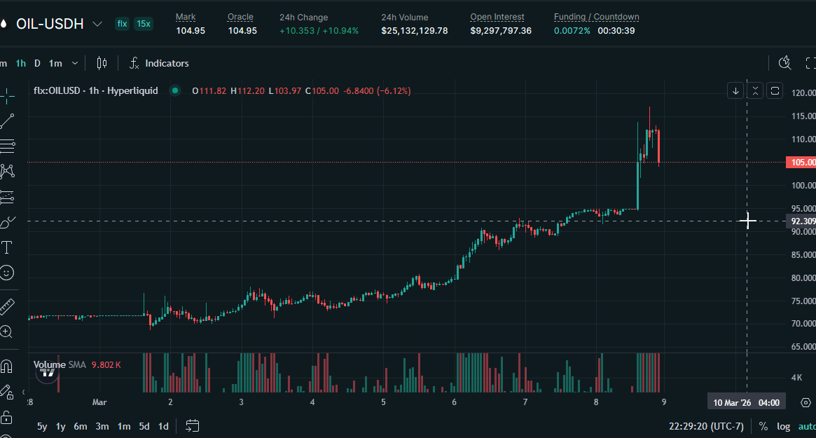 Luke Frost tweet media