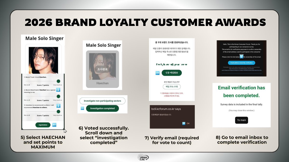 LHC Voting tweet media