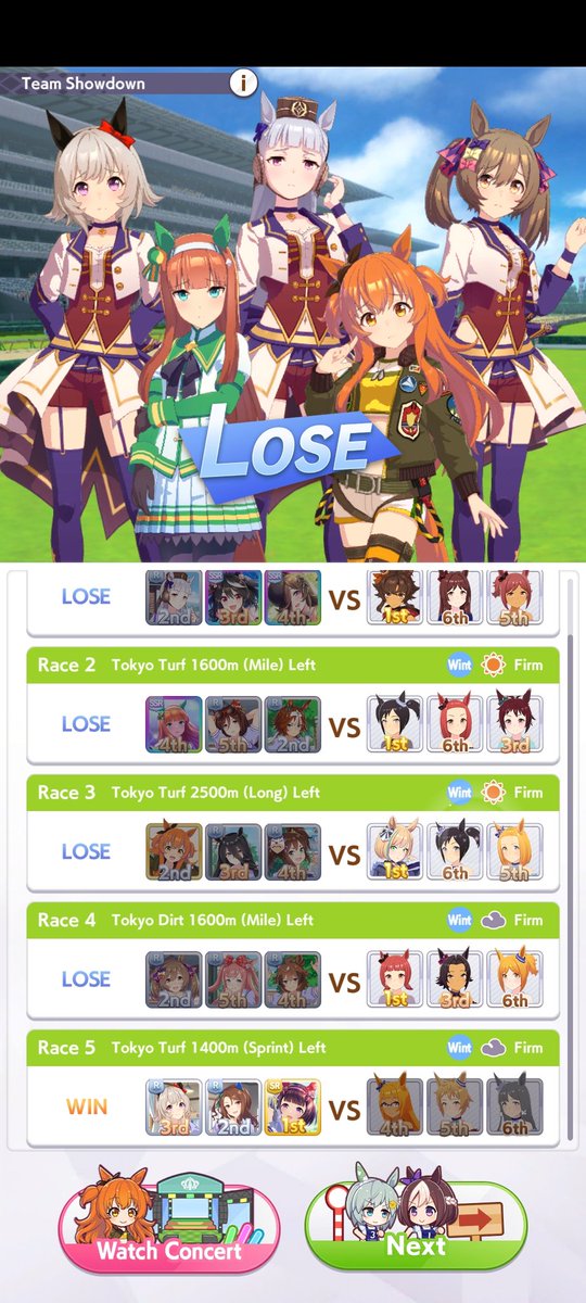 GrainingR's tweet photo. I love it when I lose even though I have four double circles https://t.co/cNkQuC1ngi