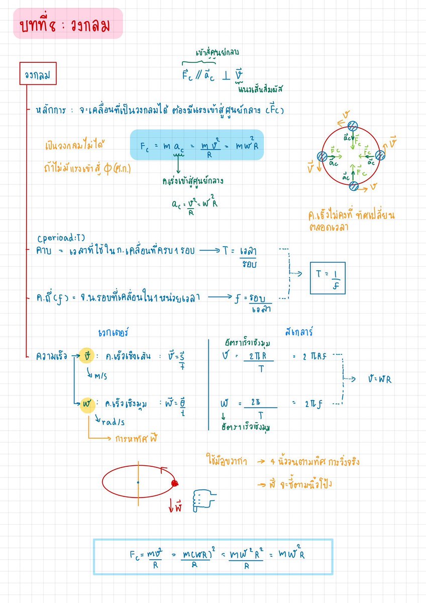 studygram_K's tweet photo. สรุปฟิสิกส์ ม.ปลาย ครบจบในไฟล์เดียว! 📚✨
✅ เนื้อหาครบทุกบท เข้าใจง่าย
✅ สูตรแม่น เน้นจุดสำคัญ
✅ ทักถามเนื้อหาที่ไม่เข้าใจได้ตลอด
💰 ราคาปกติ 199.-
🏷️ รีทวิตลดเหลือ 149.- (คุ้มมาก!)
DM มาจับจองกันได้เลยจ้าา 💕

#dek69 #dek70 #ขายสรุป #สรุป #ฟิสิกส์ #เด็กซิ่ว #ชีท #ชีทสรุป https://t.co/d50m3HAjCG