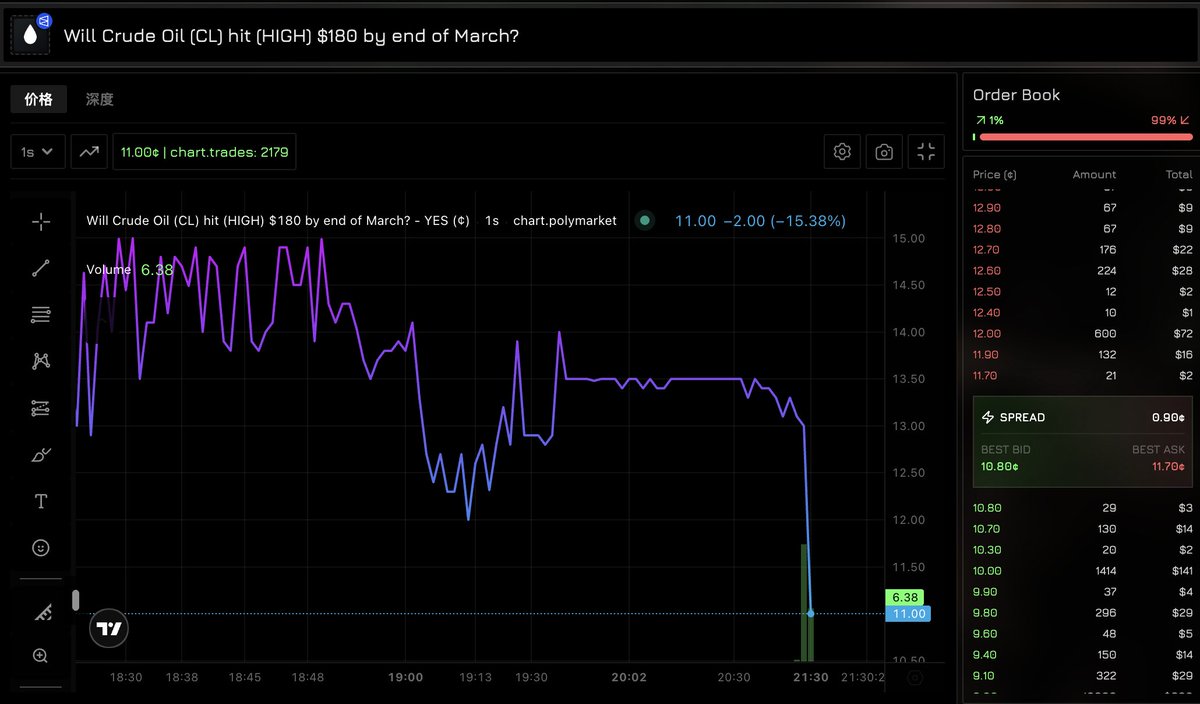 insiders.bot tweet media