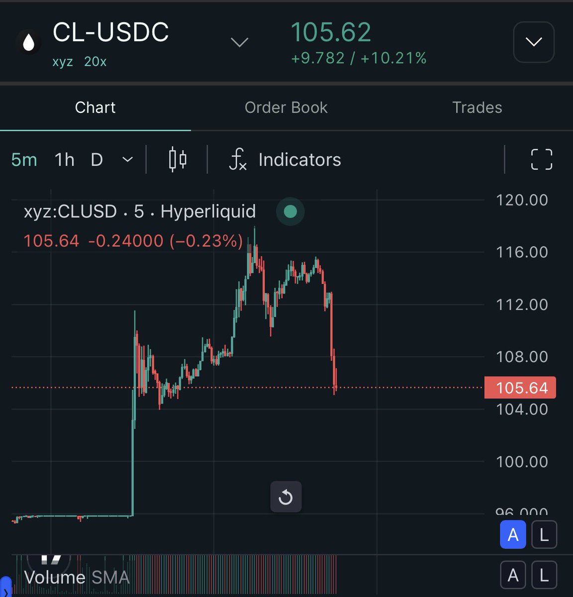 TheS◎Lstice tweet media