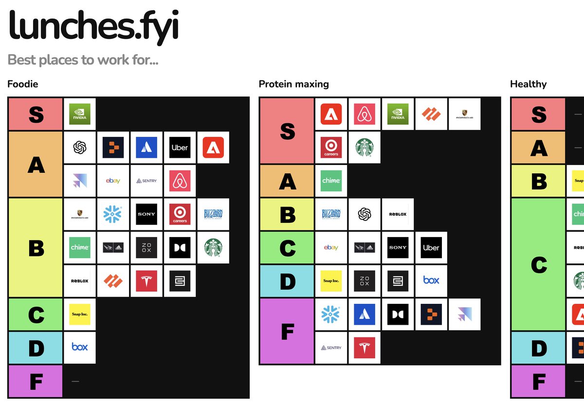 Riley Walz tweet media