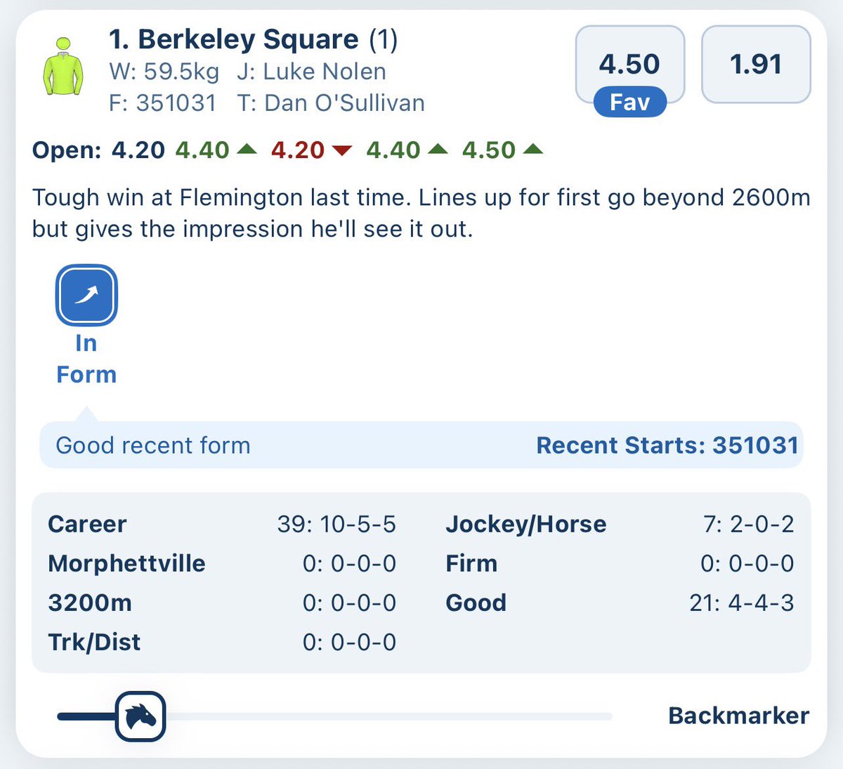 Last minute thoughts on the tough Berkeley Square who carries the grandstand here for the Adelaide Cup, does he run the trip out? 👀🏇