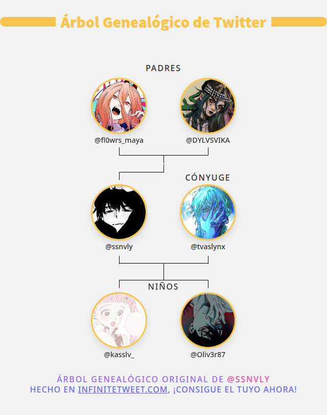 👨‍👩‍👧‍👦 Mi Familia de Twitter:
👫 Padres: <a href="/fl0wrs_maya/">M</a> <a href="/DYLVSVIKA/">lexy | love femmes and dolls ♡♡♡</a>
👰 Cónyuge: <a href="/tvaslynx/">‎ ‎ ‎ ‎ ‎ ‎ ‎ ‎ ‎ ‎ ‎ ‎ ‎ oɹıóu.</a>
👶 Niños: <a href="/kasslv_/">akari</a> <a href="/Oliv3r87/">ᶻ 𝘇 𐰁</a>

➡️ infinitetweet.me/family-tree?la…
