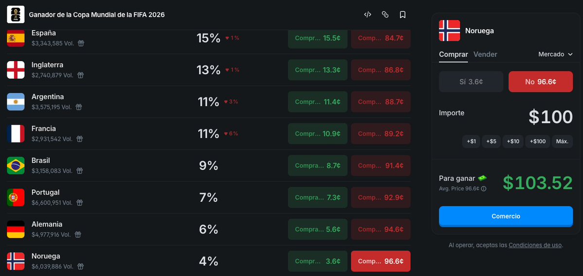 Jordi in Cryptoland tweet media