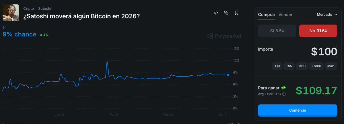 Jordi in Cryptoland tweet media