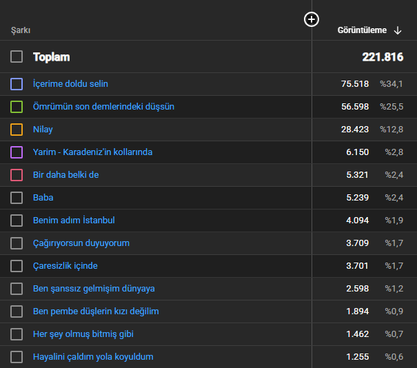 Hakan Bülent Üstün tweet media