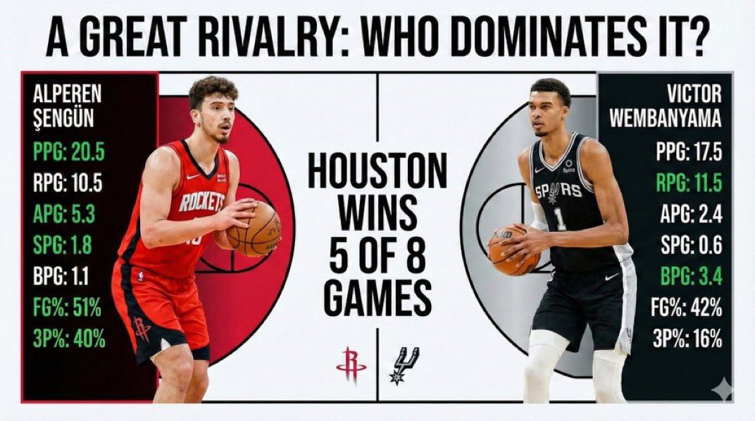 The Joker NBA 🃏 tweet media