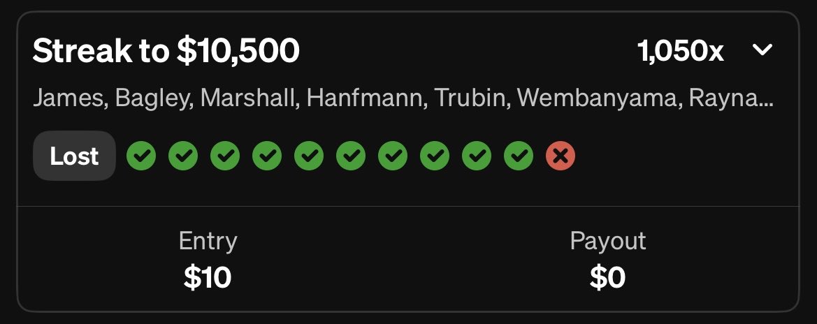 Stake King Bets tweet media