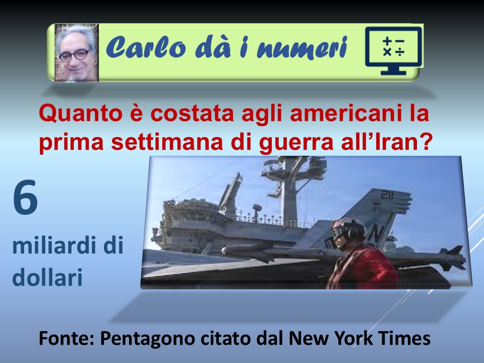 Çarlo de ßlasio ♞ tweet media