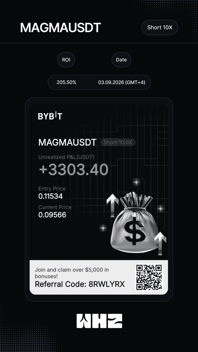 WHZ ROIs tweet media