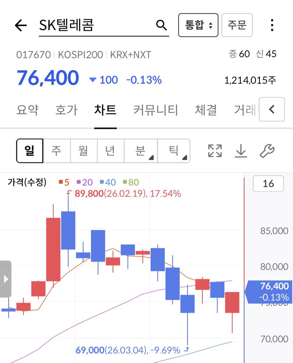 Mooni Insight 💫 tweet media