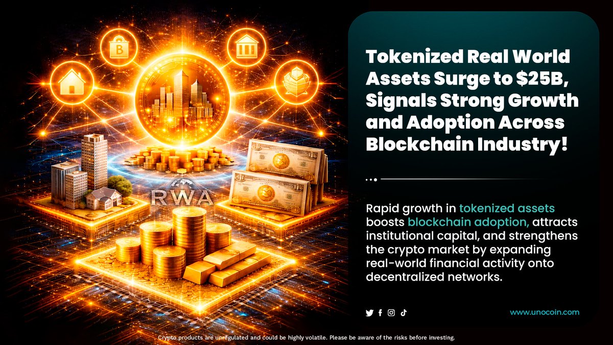 Unocoin: India’s Bitcoin & Crypto Exchange tweet media