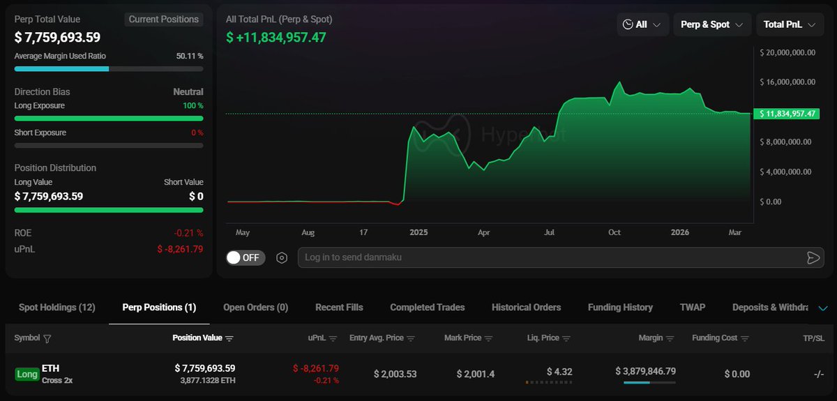 Onchain Lens tweet media