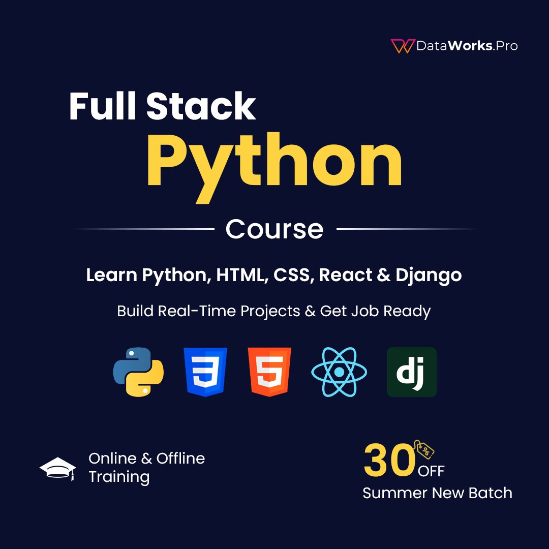 DataWorks tweet media