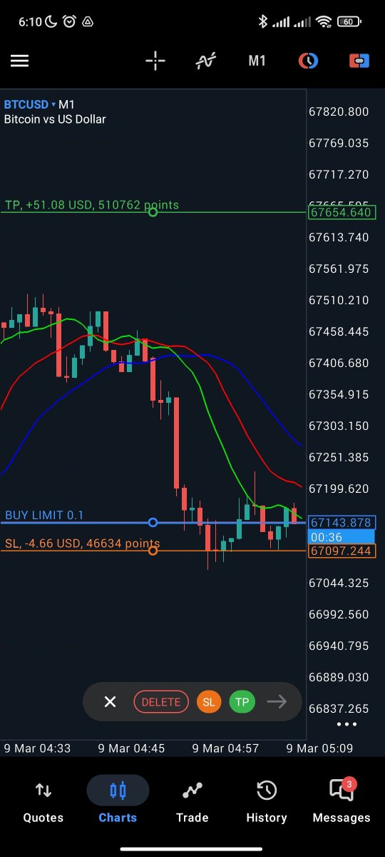 techfest.lens tweet media