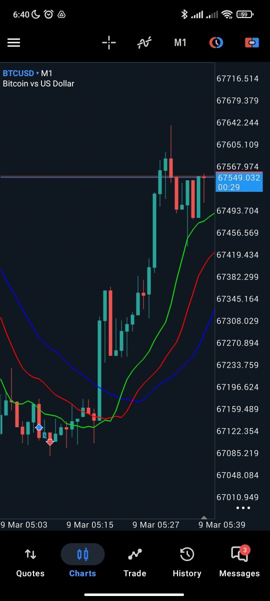 techfest.lens tweet media